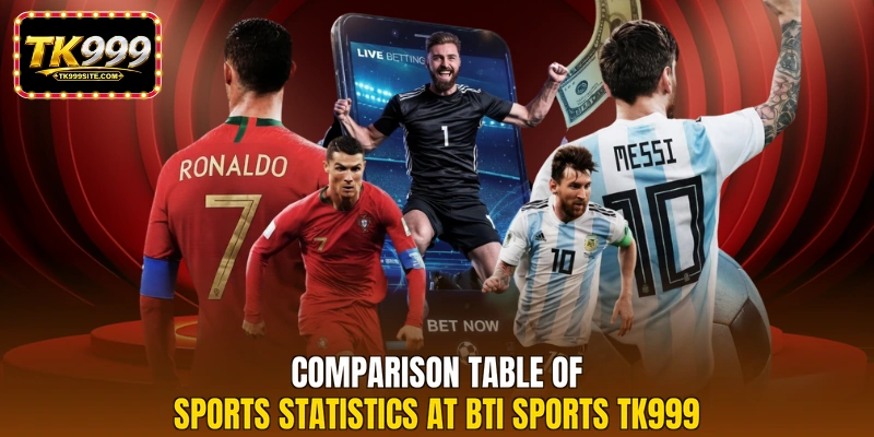 Comparison table of sports statistics at BTI sports TK999
