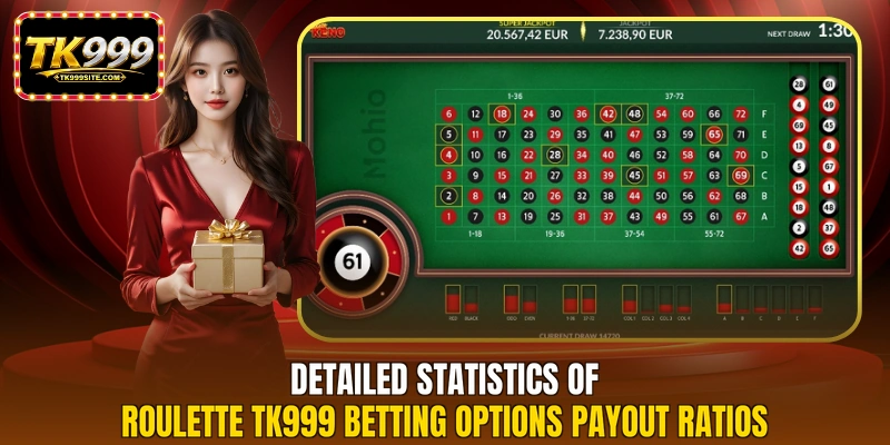 Detailed statistics of roulette TK999 betting options payout ratios